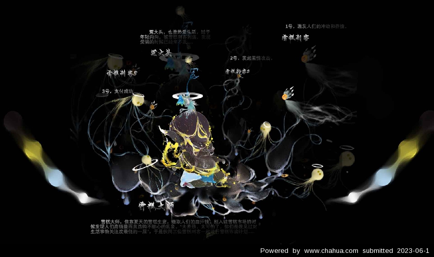 Բ鿴Ʒͼ